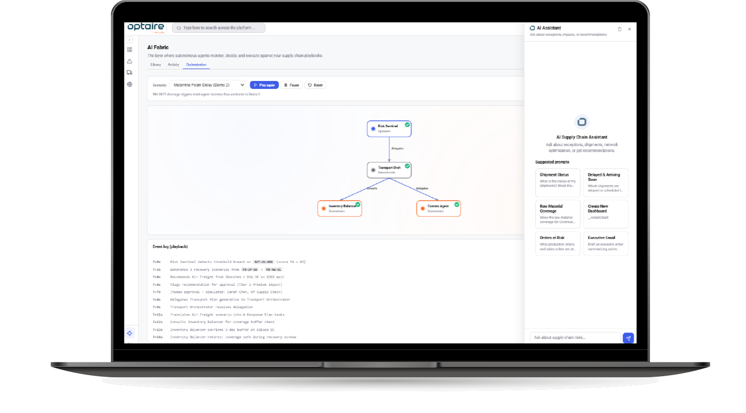 Scale AI from strategy to daily operations across the supply chain with our AI fabric module in optaire by 4flow.